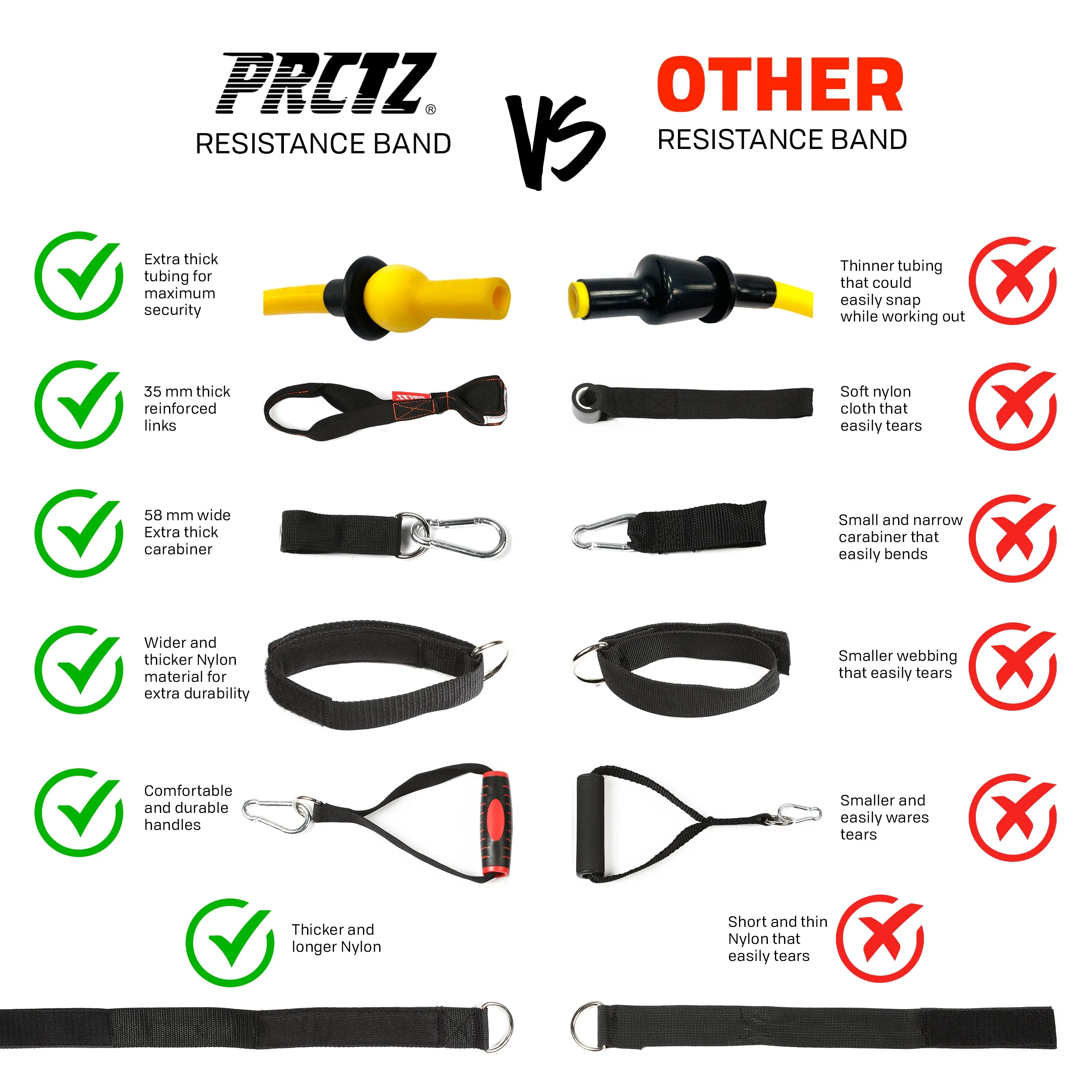 PRCTZ, 10-50lb, Resistance Tube Set with 5 Resistance Tubes, Door Anchor, Ankle Straps, and Carry Bag